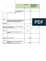 Área Ponto de Origem Resposta Criticidade para Comunidade (1-3) - É Importante para Comunidade?