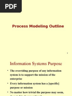 Process Modeling Overview