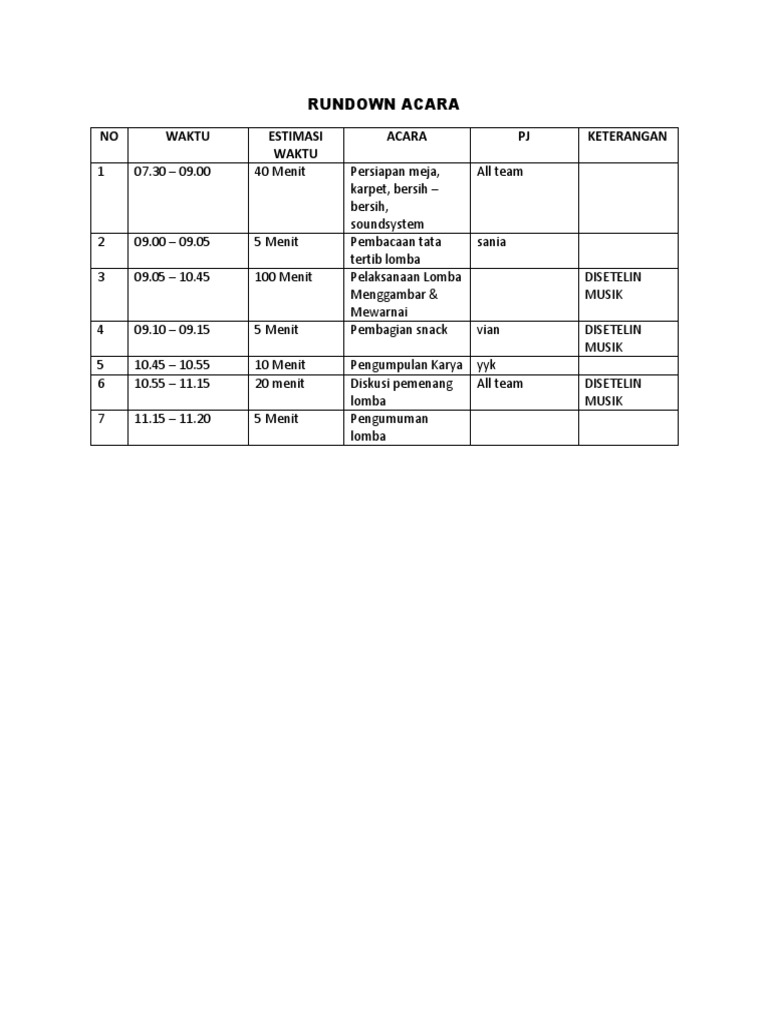 Rundown Acara Lomba Menggambar 2023 | PDF