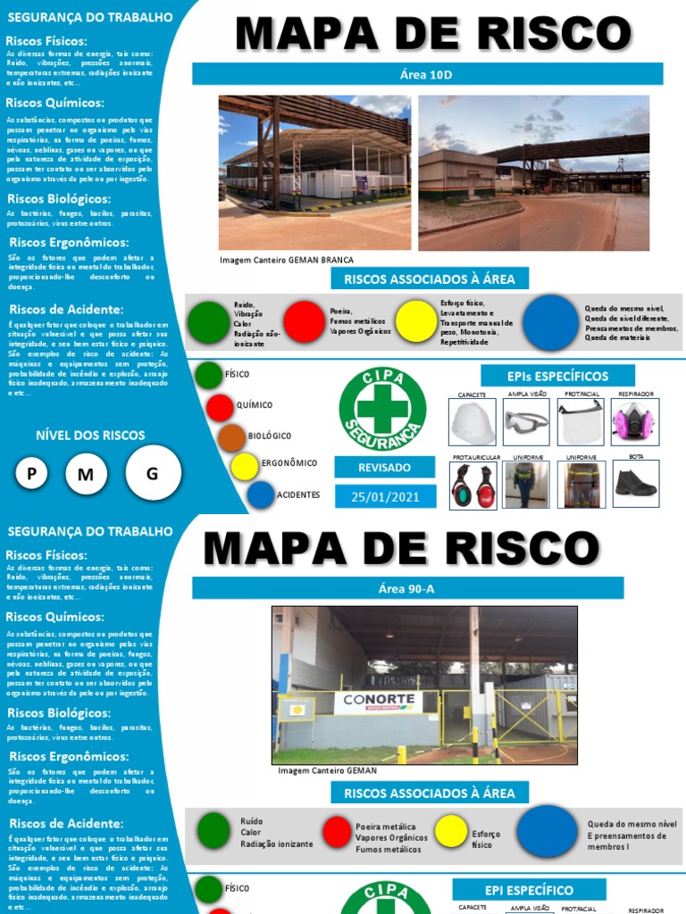 Mapa de Risco | Download grátis PDF | Calor | Radiação
