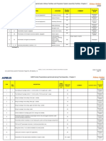 D10 - A320 Family Customer Presentation Programme - FM1302305 - v1