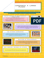 Financiamiento A Largo Plazo - Juan Avellán