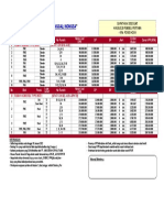 Price List Nongsa 15 Jan 22