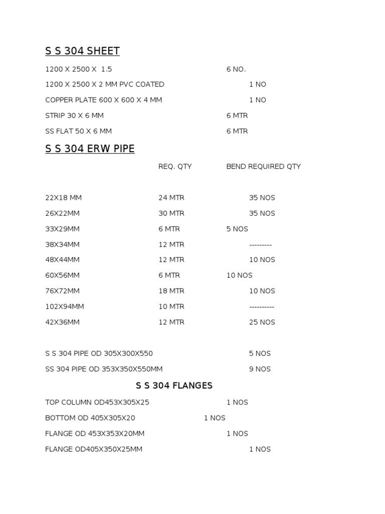 Metals | PDF
