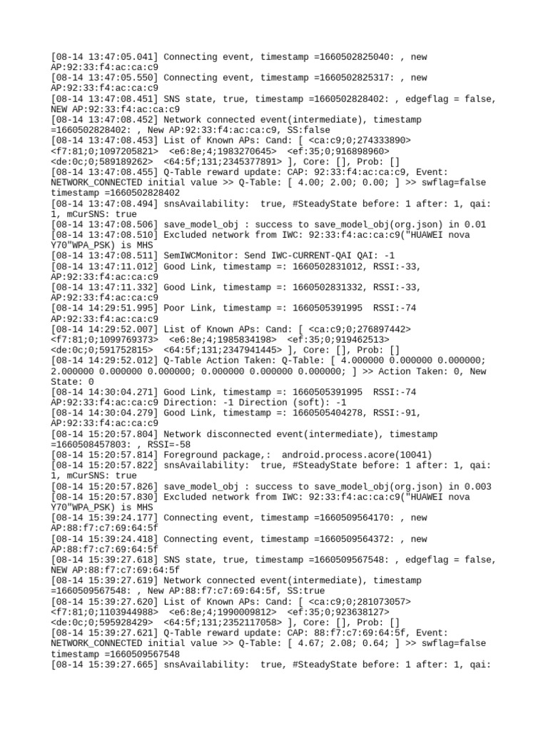 Iwc Dump Old | PDF | Computers