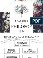 Branches of Philosophy