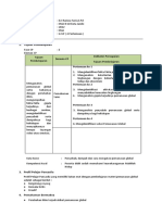 Modul Pemanasan Global