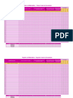 Registros de La Prueba de Matemática - Evaluación Diagnostica 2021