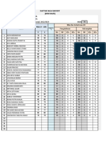 Daftar Nilai KKM Multi 8A Oke 2022