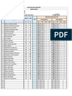 Daftar Nilai KKM Multi 8B Oke 2022