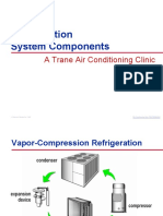 Refrigeration Sys Components