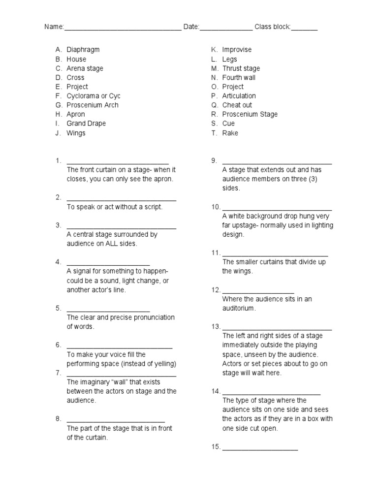 Theatre 1 Quiz Stage Basics PDF Performing Arts Theatre