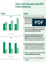 FSA Analysis 3