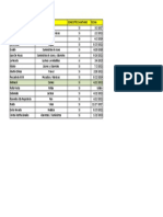 Sanidad Provedores (Documentos)