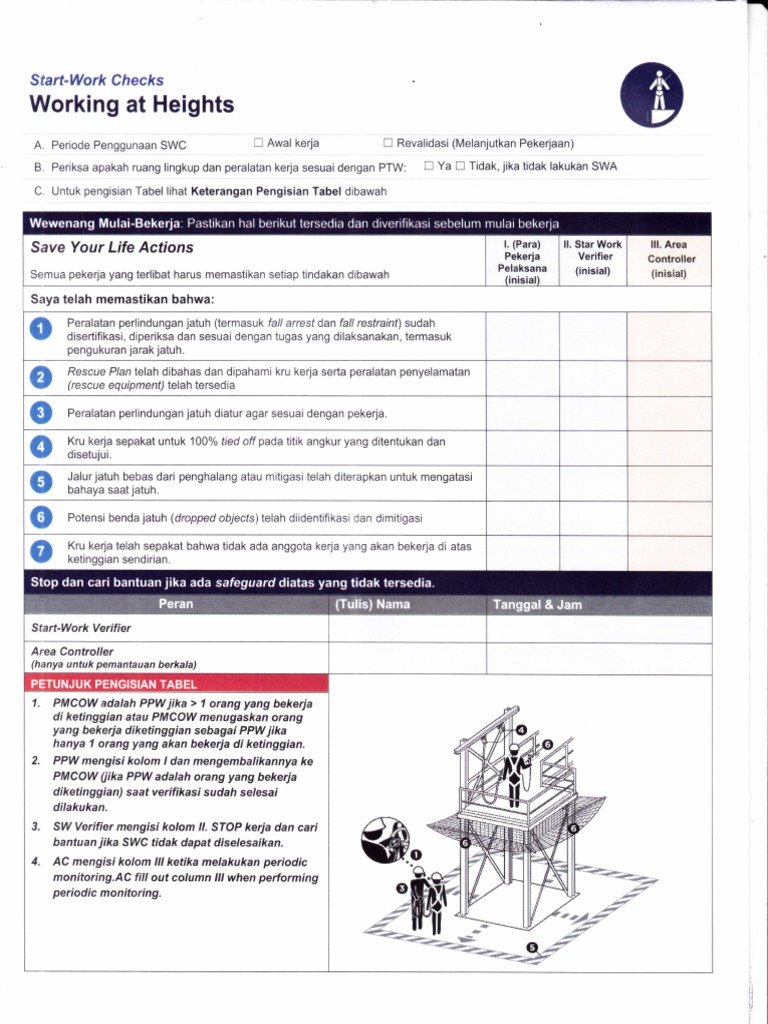 Prosedur SWC untuk Pekerjaan Tinggi | PDF