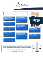 Infografia Derechos de Los Adultos Mayores Dif