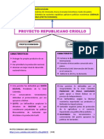 Proyecto Criollo Proteccionismo-Librecam