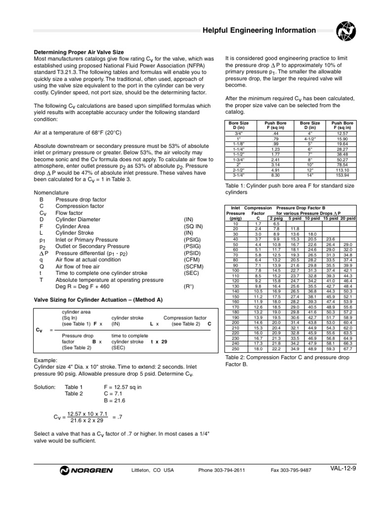 Valve Calculation | PDF | Teaching Methods & Materials | Computers