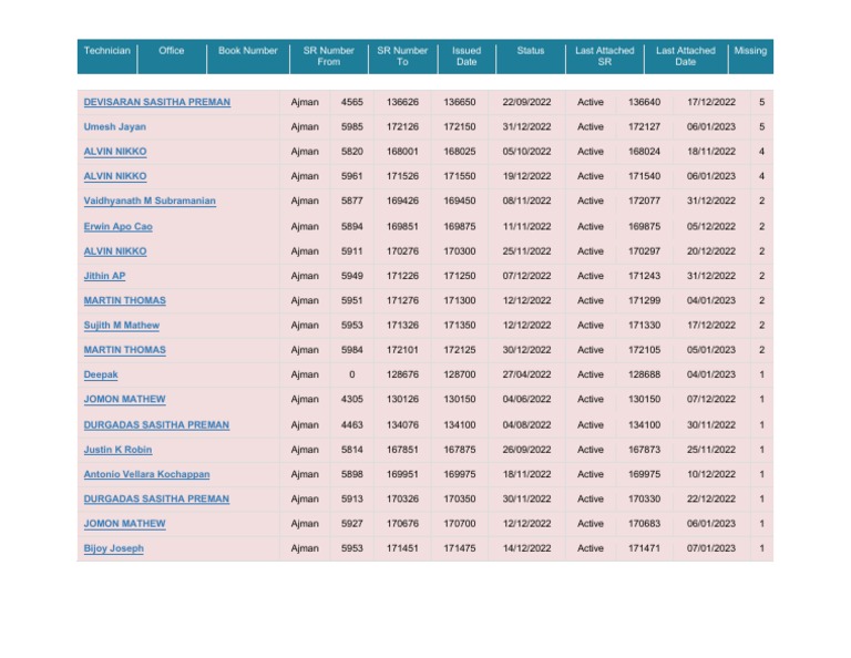 PENDING PDF