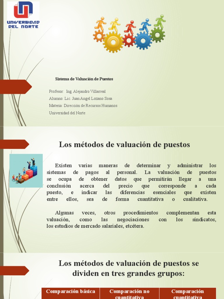 Sistema de Valuación de Puestos | PDF | Valoración (Finanzas) | Salario