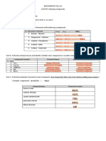 Naming Compounds and Writing Formulas