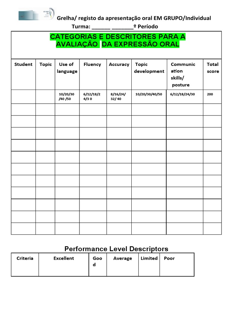 Oral Presentation Evaluation Criteria | PDF | Fluency | Linguistics