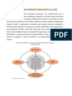 Objetivos Del Proyecto Educativo Al 2036