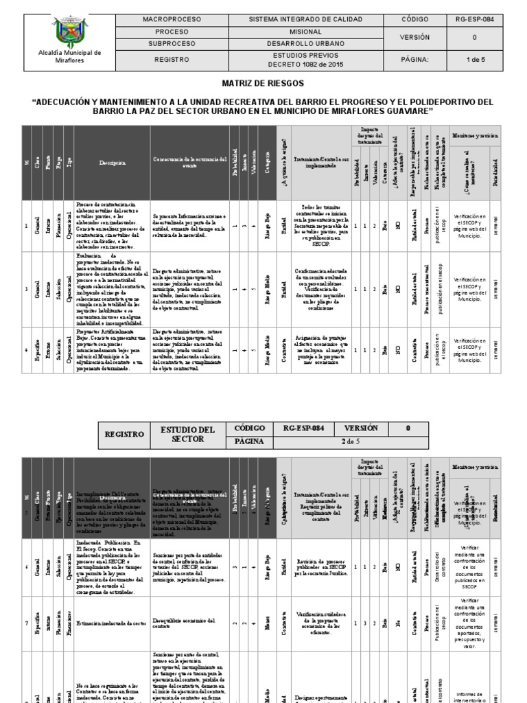 Matriz de Riesgos en Proyectos Urbanos | PDF