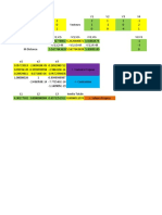 Hicham El Adel (Analyse Des Données (MEA) )