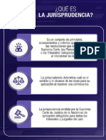 Infografías sobre las Jurisprudencias