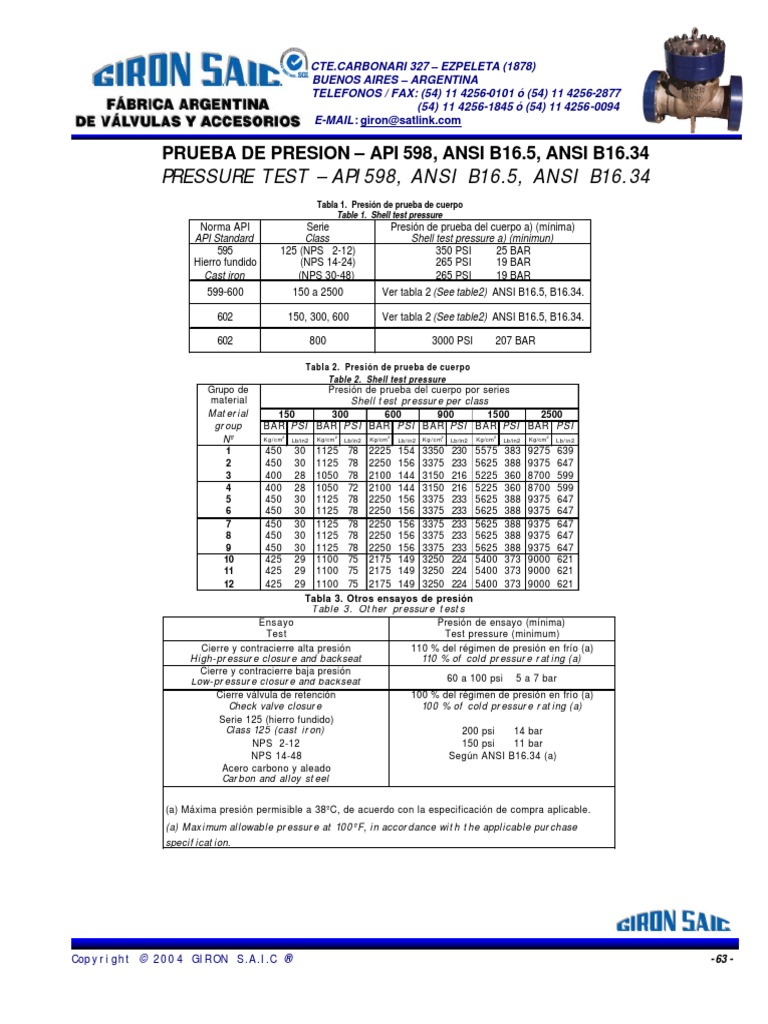 tabla-api-598-pdf-ciencias-fisicas-rieles