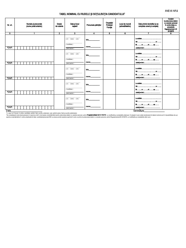 22 10 21 02 24 31anexa - 10 Tabel - Nominal - Cu - Rudele | PDF