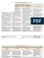 4 Años CONCLUSIONES DESCRIPTIVAS