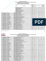 Entregou Documentação Referente A Avaliação de Títulos? Alínea "A" Alínea "B" Alínea "C" Pontuação Preliminar Na Avaliação de Títulos