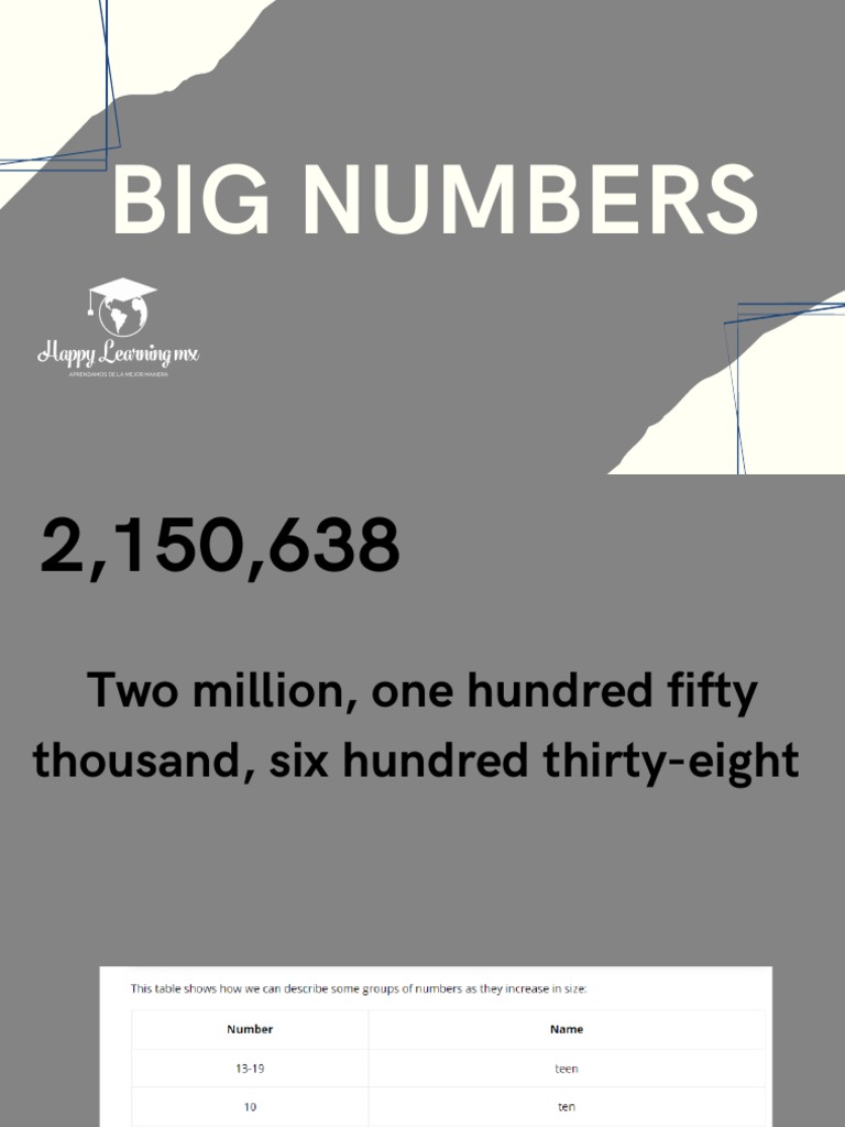 Big Numbers | PDF