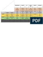 Jadwal Siar TGL 2-5