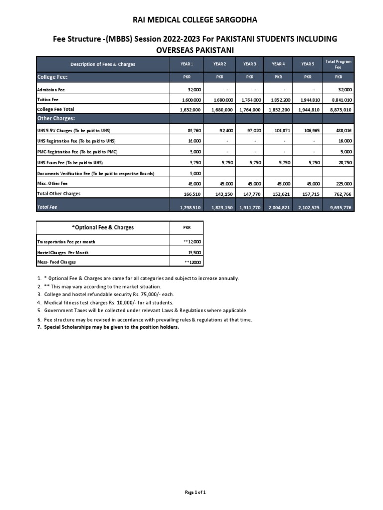 1 Fee Structure For Regular Students 22 23 | PDF | Fee