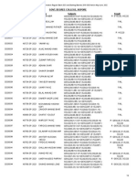 CollegeResult 14