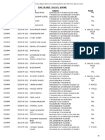 CollegeResult 29