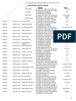 CollegeResult 49