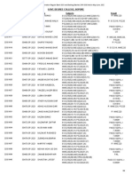 CollegeResult 60