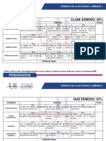 03 Rúbricas Generales de Evaluación de La Asignatura