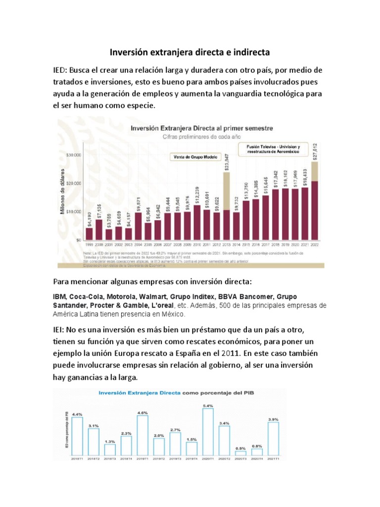 Inversión Extranjera Directa e Indirecta | PDF