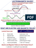 What Are Electromagnetic Waves?