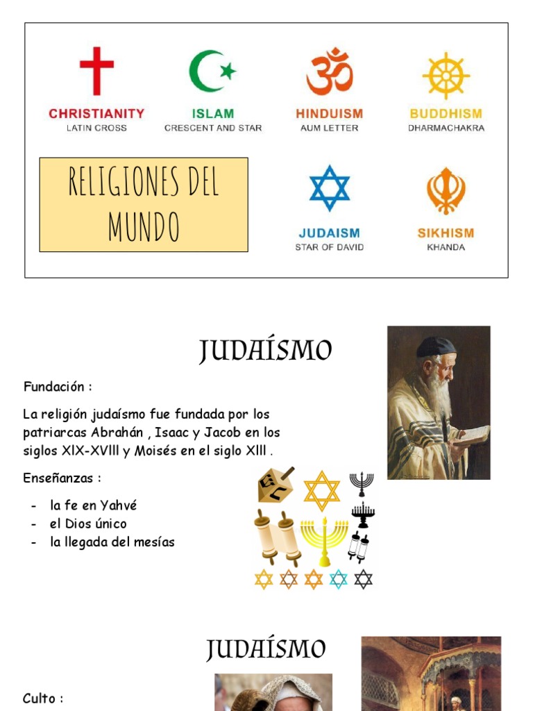 Principales Religiones del Mundo | PDF | Dios | Oración