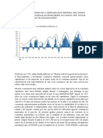 Ciclos económicos Kondratieff rentabilidad bursátil 1814-2009
