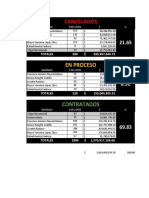 Lotes Cancelados, en Proceso y Contratados