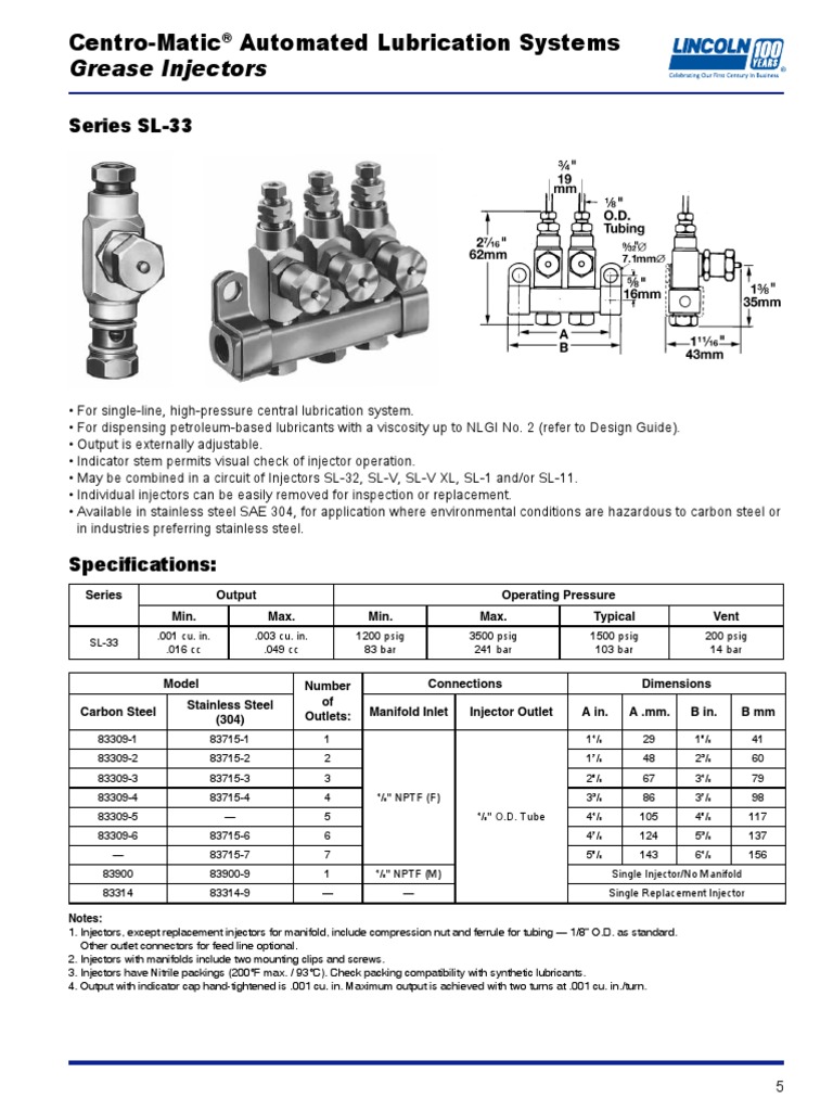 Grease Injectors Lincoln | PDF | Screw | Fuel Injection