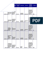 Registro de consumidores de GLP en Ucayali