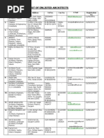 Architects and Designers in Gurgaon List | PDF | Delhi | New Delhi